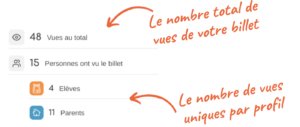 ENT HDF : un vent de nouveautés souffle sur la rentrée 1